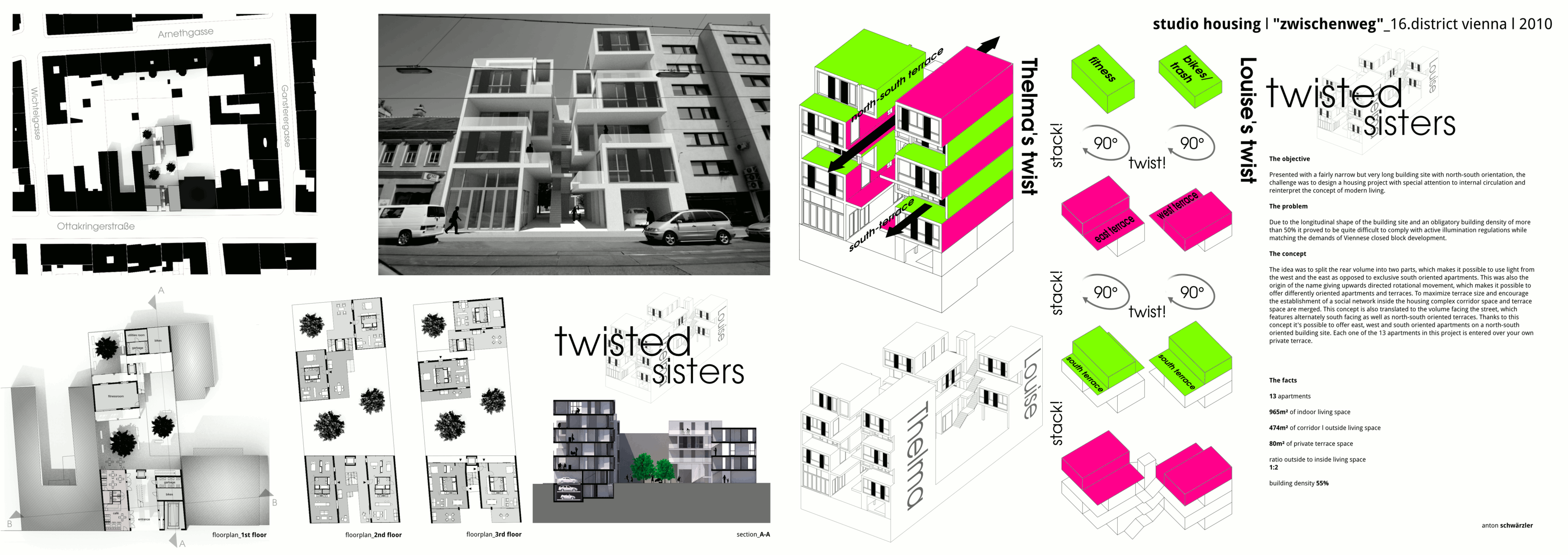 twisted_concept